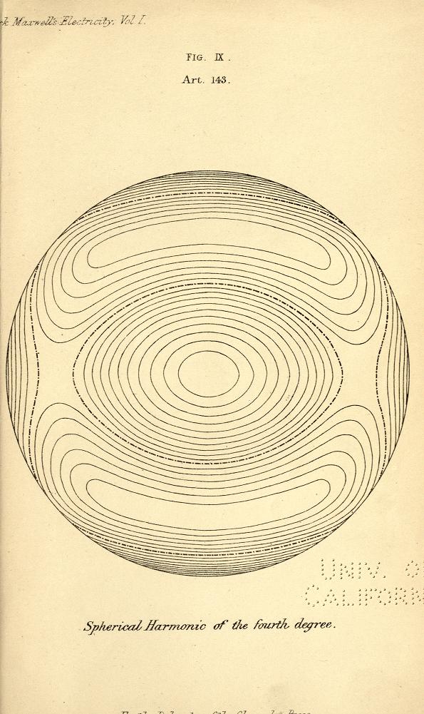 Maxwell — Spherical Harmonic of the fourth degree